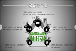 房子裝修好了，真的可以入住了嗎？